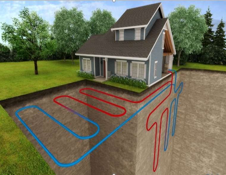 Geothermal-pipe-rendering